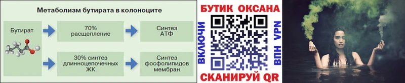 БУТИРАТ буратино  что такое наркотик  Губкинский 